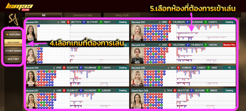 คู่มือเล่นคาสิโนออนไลน์ LSM99Live 02