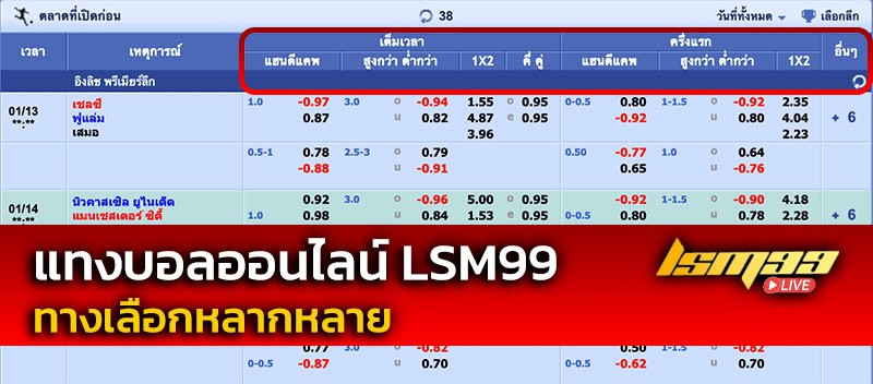 แทงบอล 1x2