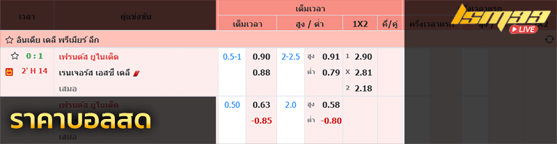 ราคาบอลสด lsm99