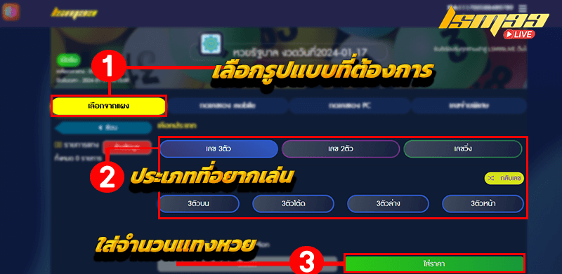 รูปแบบแทงหวย 1