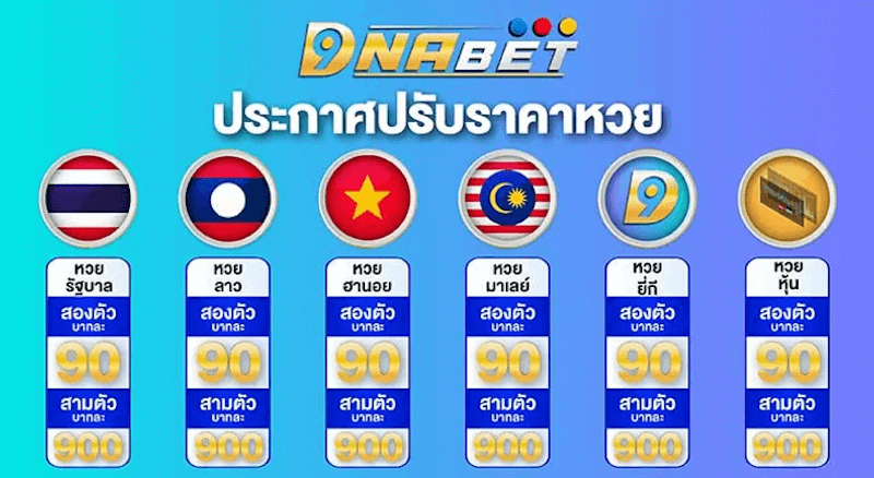 หวยใต้ดิน ผ่านเว็บ dnabet