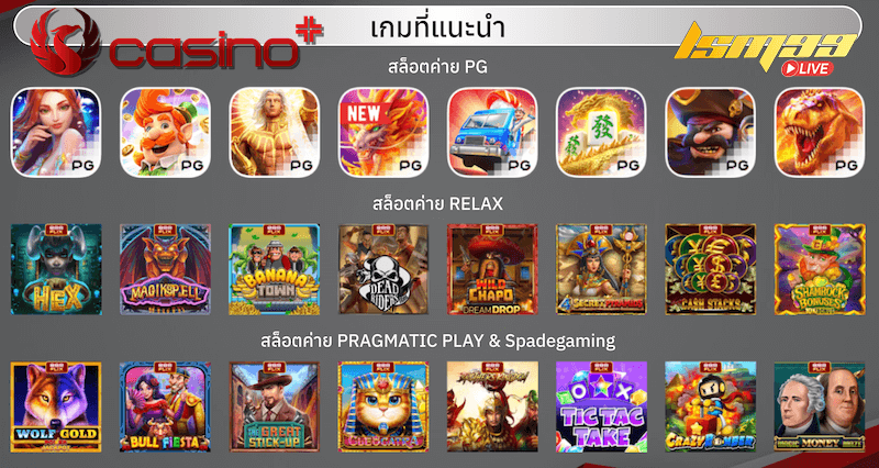 เกมแนะนำ สล็อตออนไลน์ Casino plus