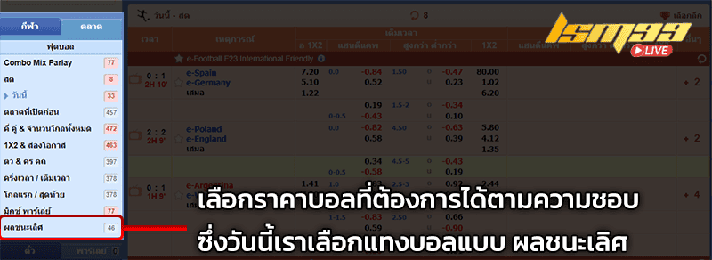 เริ่มต้นเดิมพันกับ SBOBET ผ่าน lsm99 02