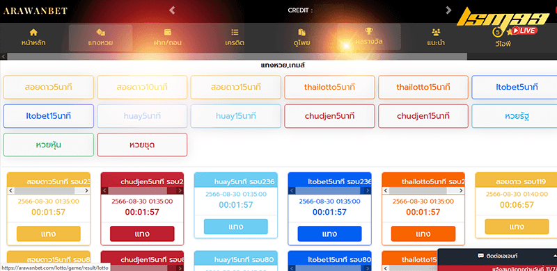 Arawanbet เว็บหวยเอราวัณ