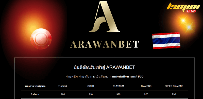 Arawanbet