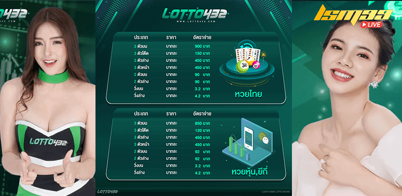 Lotto432 อัตราจ่าย