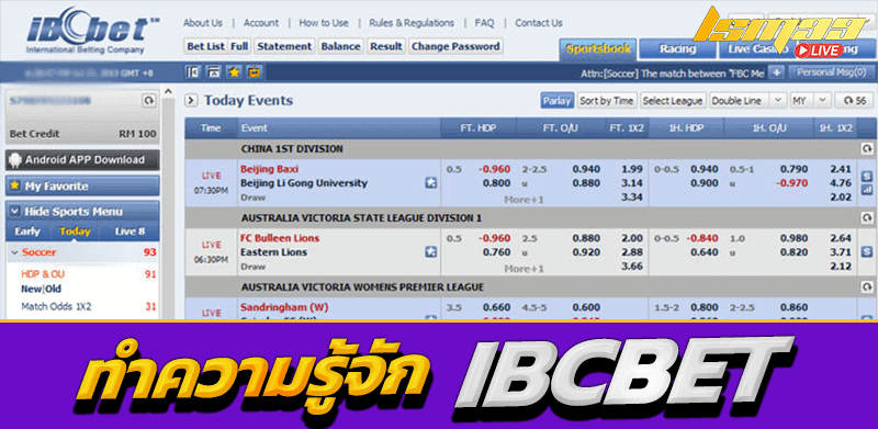 ทำความรู้จักกับ ibcbet